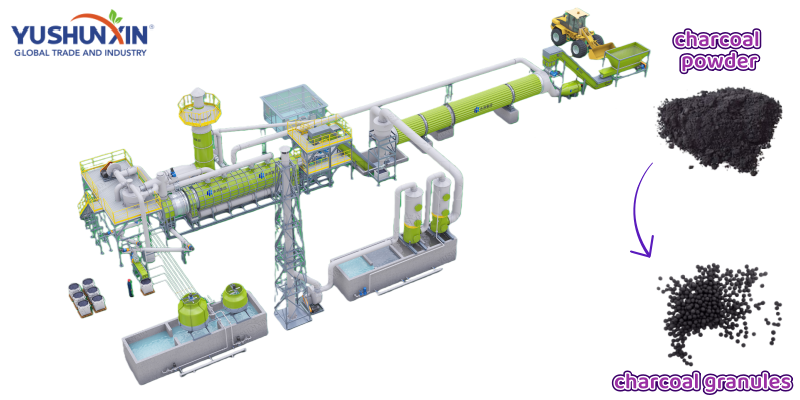 Which technology makes a biochar production solution more efficient to operate?